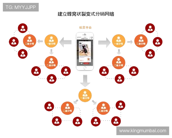 乐动体育娱乐:社交媒体赋能体育娱乐产业实现粉丝互动与品牌价值提升 乐动体育娱乐:社交媒体赋能体育娱乐产业实现粉丝互动与品牌价值提升